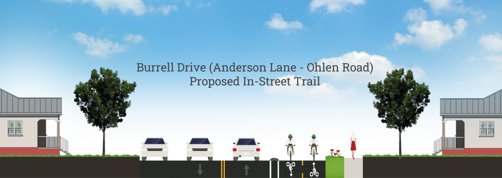 Burrell Drive Proposed Streetmix Graphic