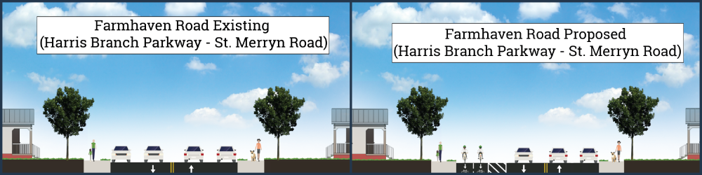 Farmhaven Existing/ Proposed