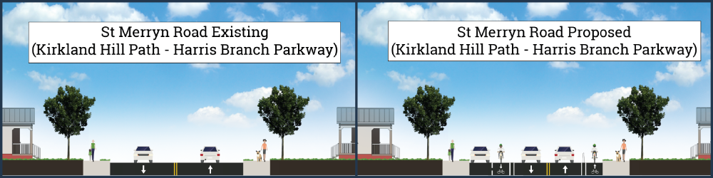 Existing/ Proposed