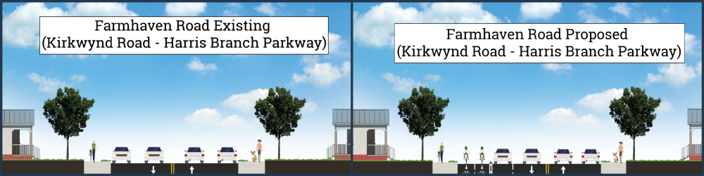 Farmhaven Existing/ Proposed